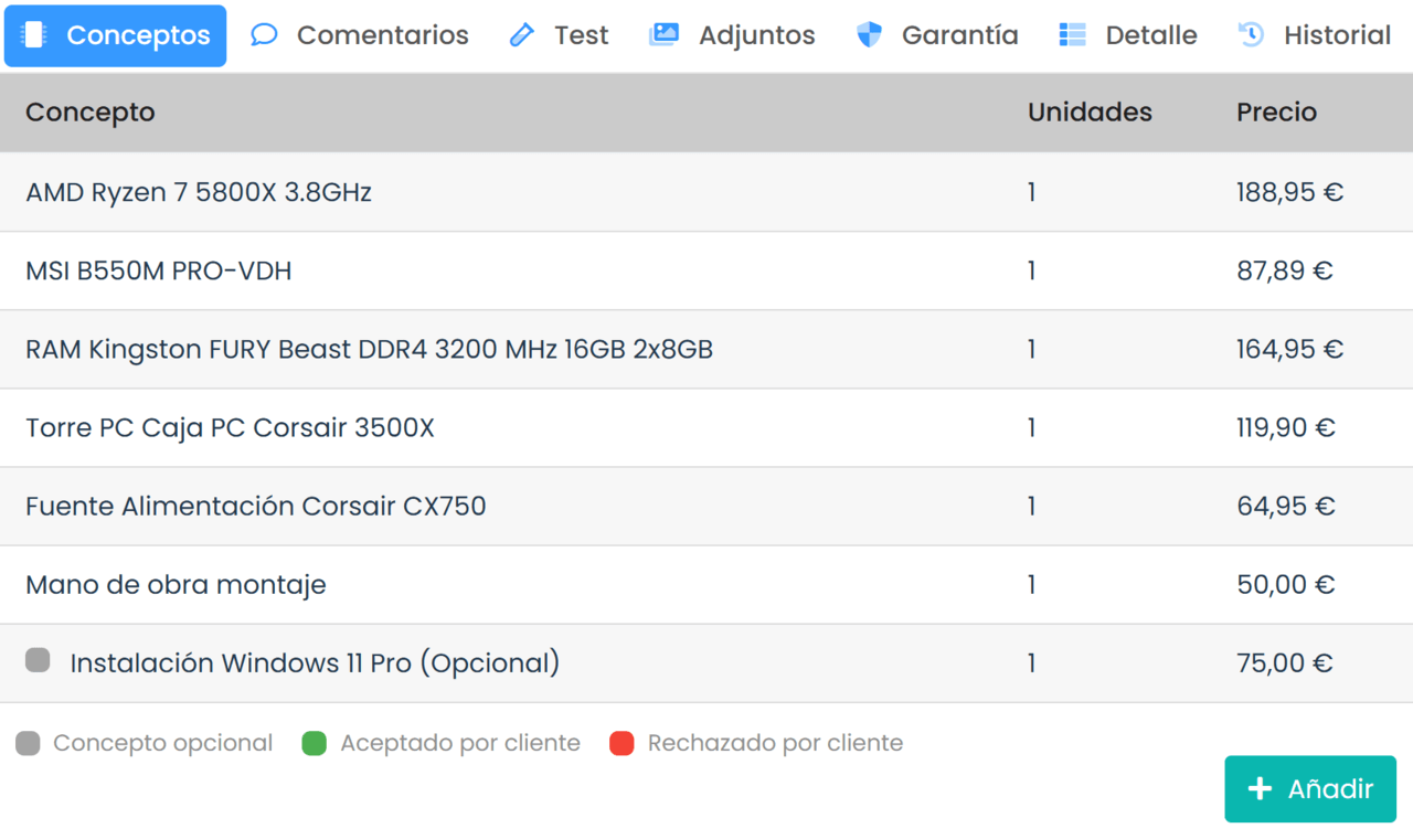 Presupuestos de servicio técnico
